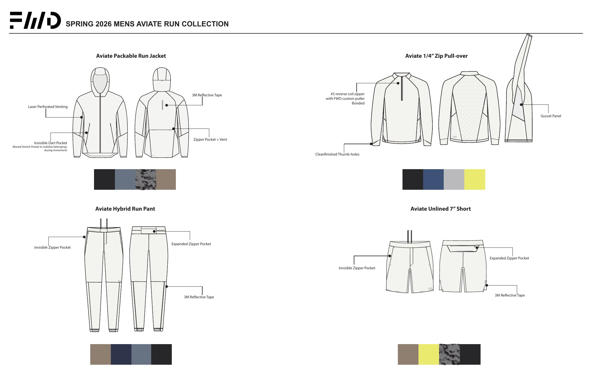 FWD — Aviate Run Capsule — page 4
