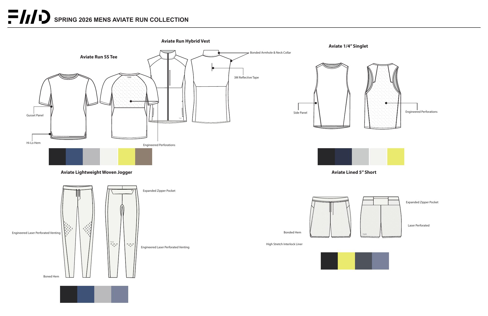 FWD — Aviate Run Capsule — page 5
